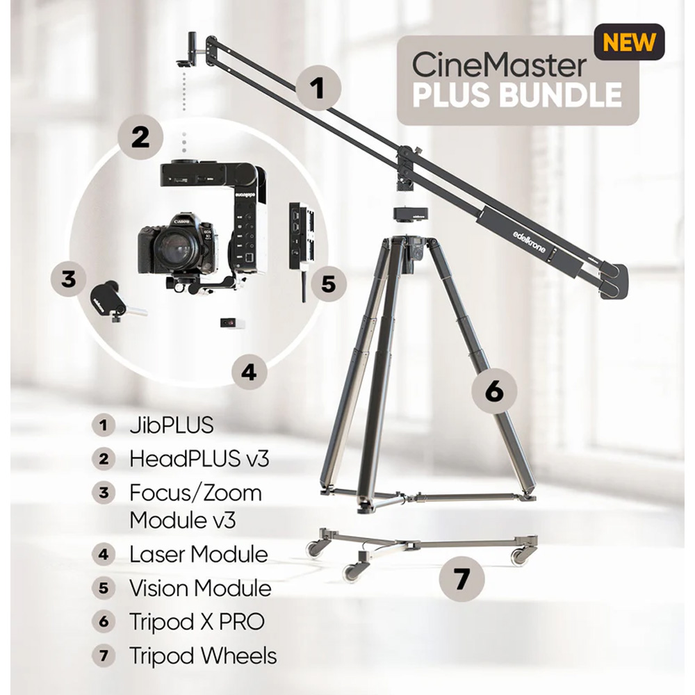 Edelkrone - CineMaster PLUS Bundle