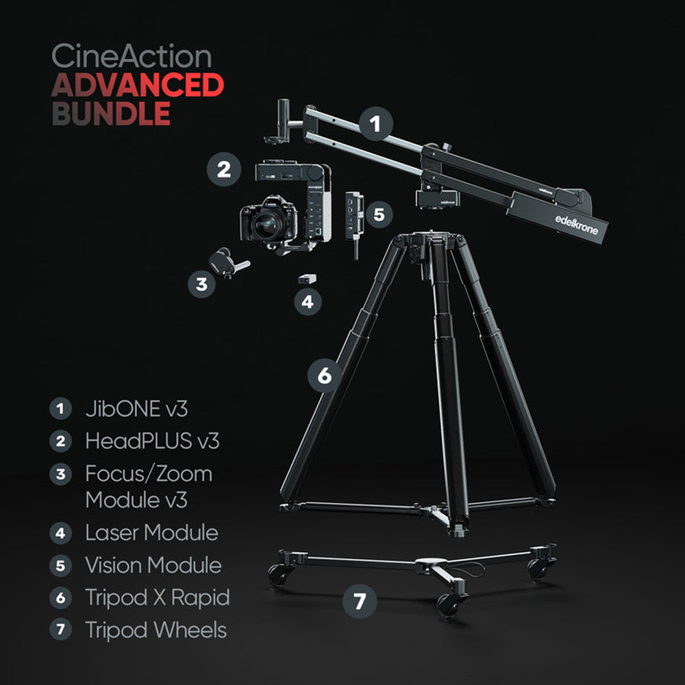 Edelkrone - CineMove/Action Advanced Bundle