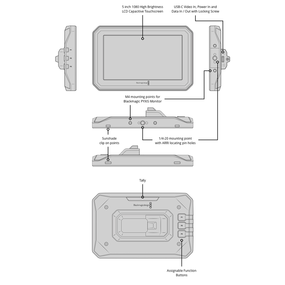 Blackmagic - PYXIS Monitor Kit