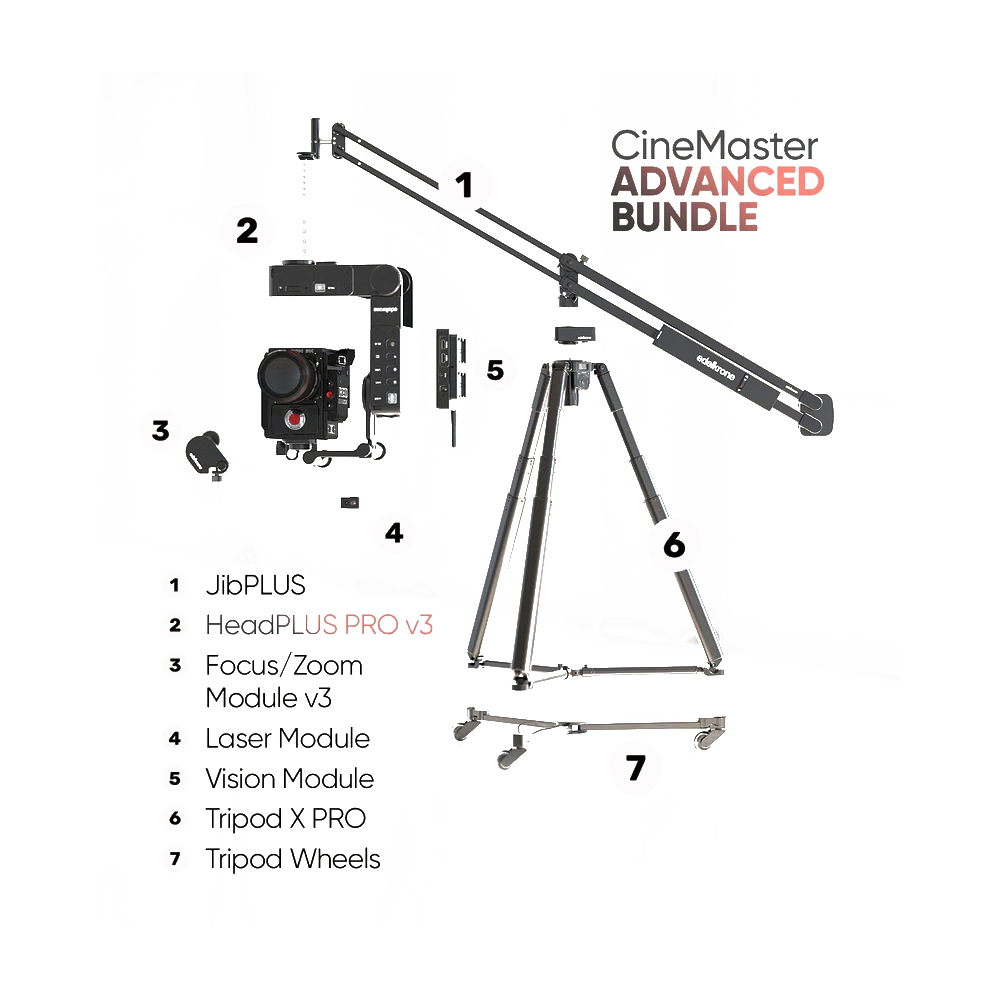 Edelkrone - CineMaster PLUS HeadPLUS PRO v3 Advanced Bundle