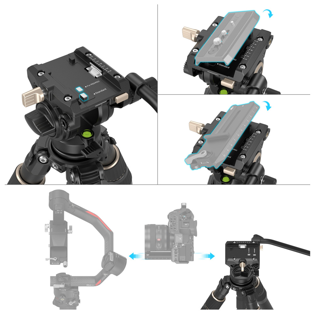 Smallrig - FT-S303 Tripod Kit